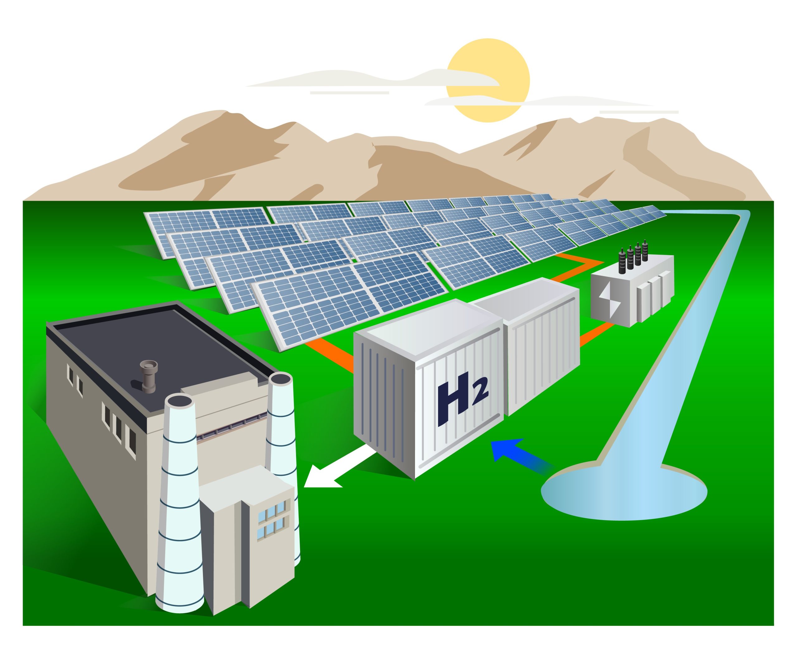 Picture_Renewable_hydrogen_plant_DH2 Energy